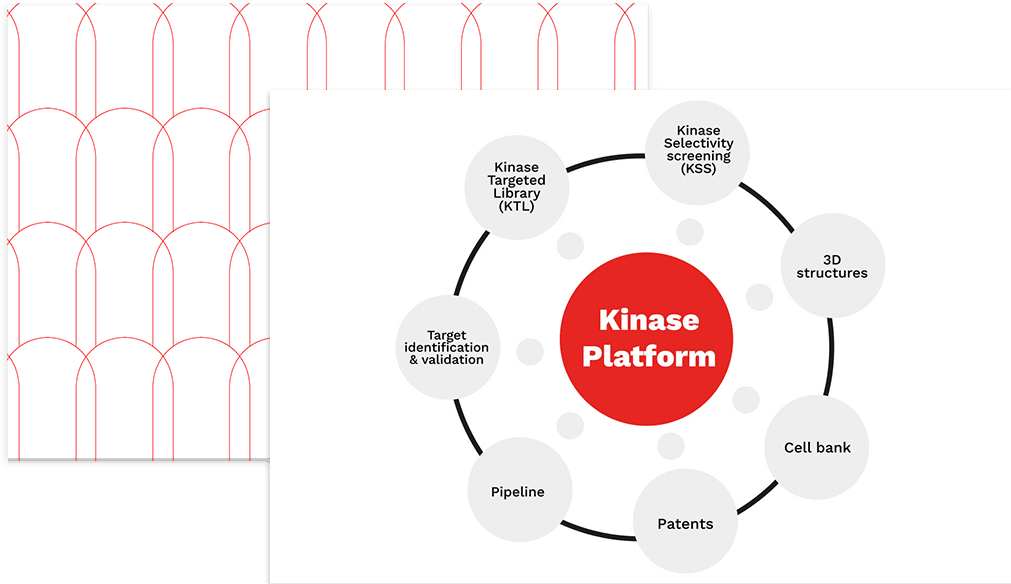 kinase_platform_nervianoms